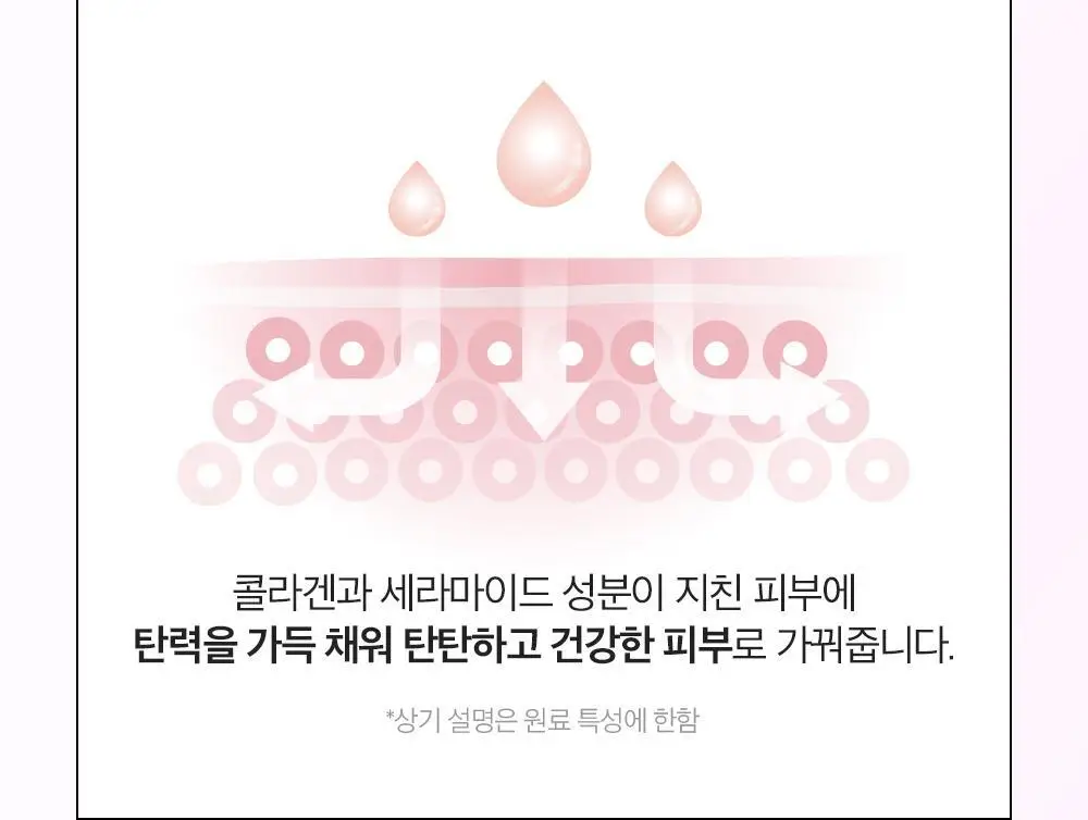 [대용량] 듀이트리 픽앤퀵 뽑아쓰는 마스크 30매입 (화장발/카밍풀/모이스처풀/모닝붓기/비타라이트업) 상세페이지 62